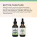 Chlorophyll Liquid Drops - for Digestion, Gut Health, Energy and Detox - Vegan Safe (Rich, Full Texture and Taste, Not Watered Down), 2oz Peppermint Flavored, by Double Wood