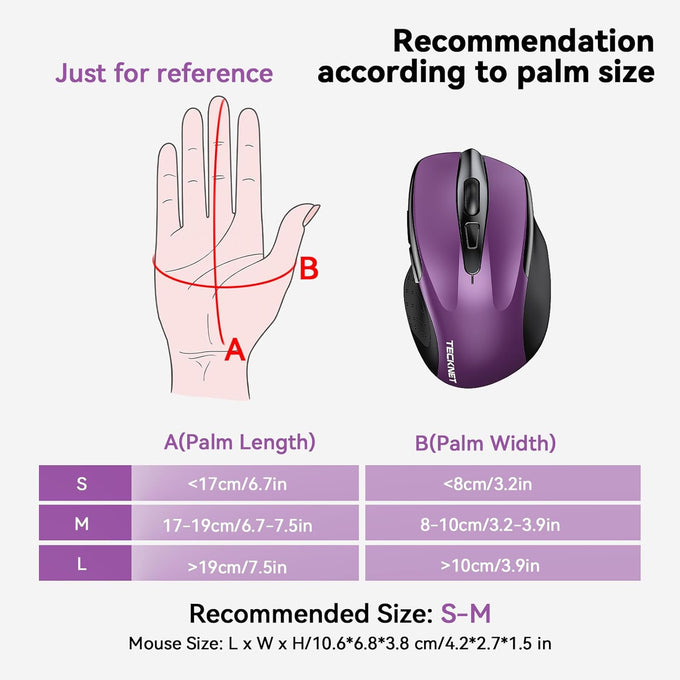 TECKNET Wireless Mouse, 2.4G Ergonomic Optical Mouse, Computer Mouse for Laptop, PC, Computer, Chromebook, Notebook, 6 Buttons, 24 Months Battery Life, 2600 DPI, 5 Adjustment Levels - Purple