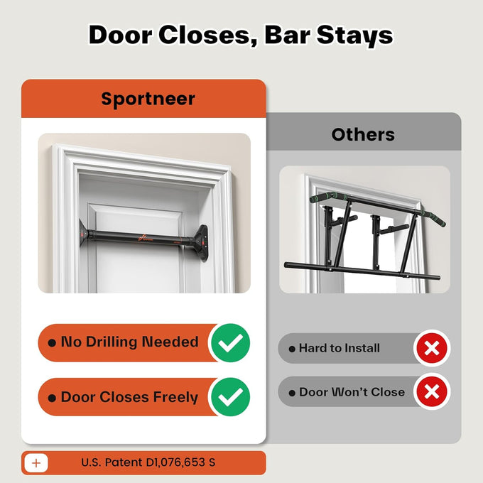 Sportneer Adjustable Pull Up Bar: 29.5-37 Doorway Chin Up Bar, 440lb Capacity