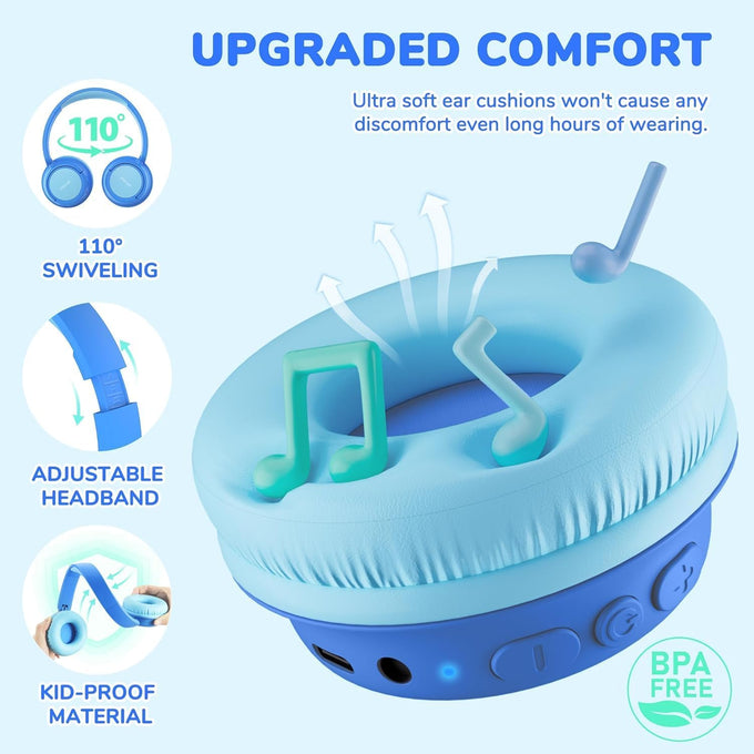 iClever BTH22 Kids Bluetooth Headphones, 60H Play Time, USB C Fast Charging, Bluetooth 5.4, AUX Cord,Safe Volume 74/85 dBA,Toddler Headphones for iPad/Tablet/Travel/School, Blue