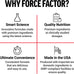 Force Factor Amazing Ashwa Ashwagandha Supplement for Stress Relief and Immune Support