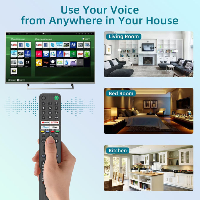 Replacement for Sony TV Remote, for All 2019-2025 Sony Remote Control for Bravia Smart TV with Voice Control. for Bravia XR/XBR/KD/K Series Google/Android TVs. 1-Year Warranty.