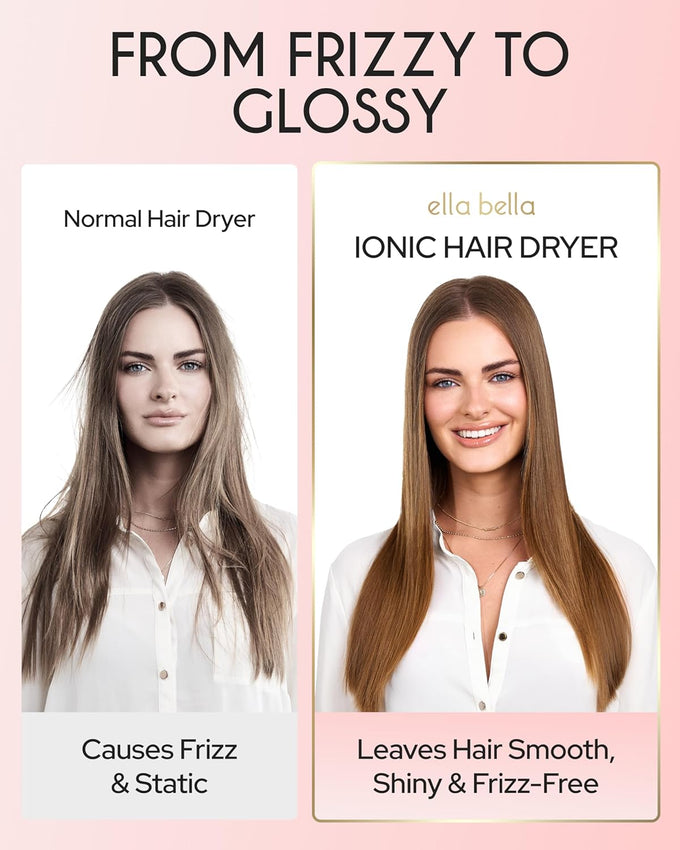 Professional Ionic Hair Dryer with Diffuser • Negative Ion Blow Dryer • Suitable All Hair Types • Intelligent Heat Control & Rapid Drying Speeds • Lightweight Design • Low Noise Technology