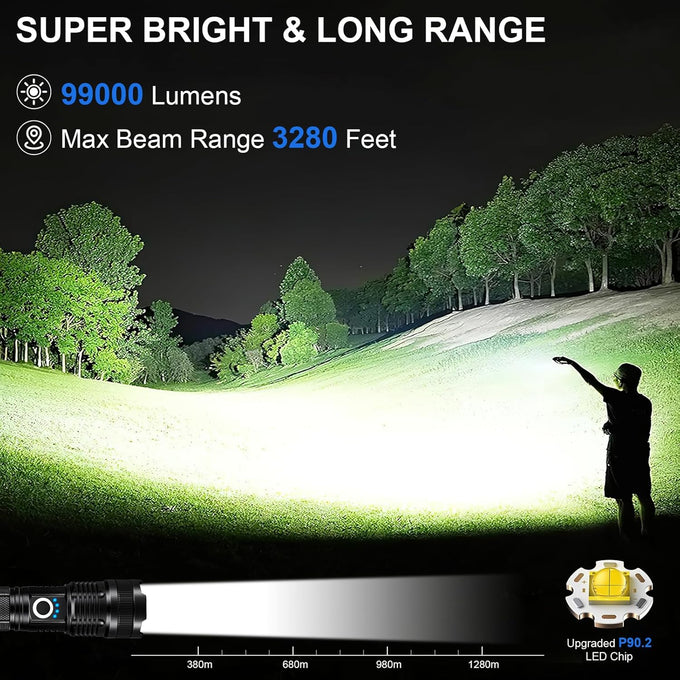 3 Pack Rechargeable Flashlights High Lumens, 990000LM Super Bright LED Flashlight, Adjustable Powerful Flash Light with 5 Modes & USB Cable, Waterproof Handheld Flashlight for Home Camping Outdoor