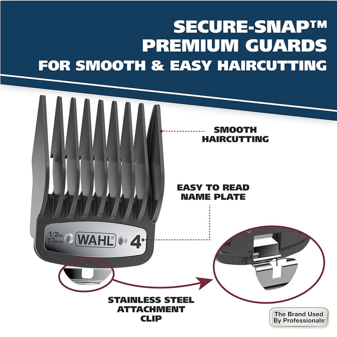 Wahl USA Elite Pro High-Performance Corded Home Haircut & Grooming Kit for Men – Electric Hair Clipper – Model 79602M