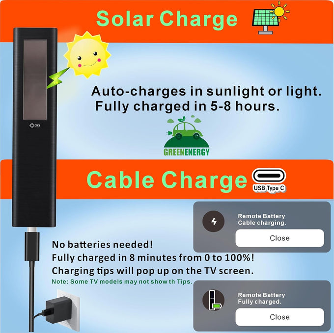 Replacement Solar TV Remote for Samsung Smart TV 2025-2019, Rechargeable Universal Samsung Remote, Fast Charging, Solarcell, Free USB C Cable, Voice, Bluetooth. 2-Year Warranty