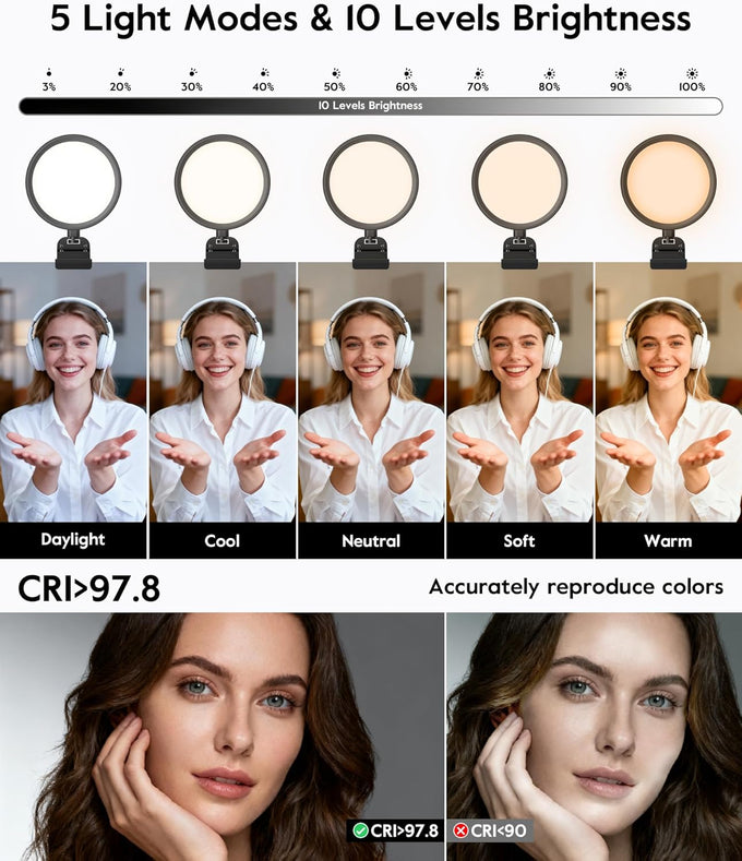 Computer Zoom Lighting for Video Conference, 5" Eye-Caring Ring Light with 50 Modes CRI>97.8, 3000K-6500K for Video Recording/Streaming/Selfie, Desk Lights for Phone/Laptop/Webcam/Monitor