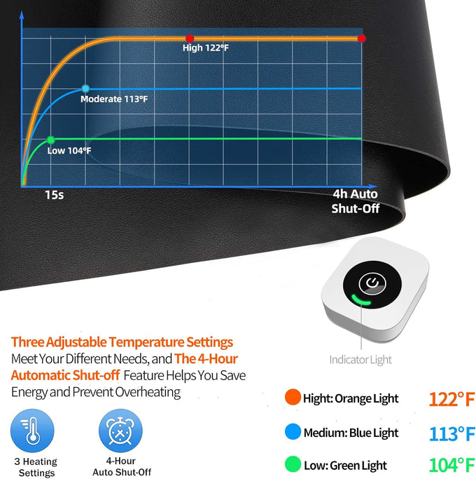 Heated Desk Pad Mouse Pad - Heated Desk Mat - Warm Desk Pad - 3 Levels Heating & 4 Hours Auto Shut-Off, PU Leather Mouse Pad - 31.5 x 13 inch(Dull Black)