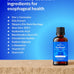 EsoRepair Nano Esophageal & Stomach Health Supplements for Men & Women - Digestive Comfort - Slippery Elm Bark, Zinc L-Carnosine & Aloe Vera Extract - Non-GMO & Dairy Free