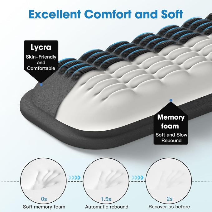 MEKASS Ergonomic Keyboard and Mouse Wrist Rest Set, Soft Memory Foam Support with Non-Slip Silicone Base for Office, Work & Gaming – Classic Black