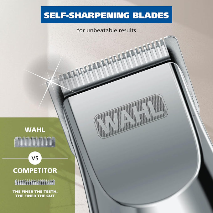 Wahl Groomsman Rechargeable Beard Trimmer kit for Mustaches, Nose Hair, and Light Detailing and Grooming with Bonus Wet/Dry Battery Nose Trimmer – Model 5622v