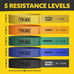 Tribe Lifting Fabric Resistance Bands - 5 Workout Bands for Legs & Glutes