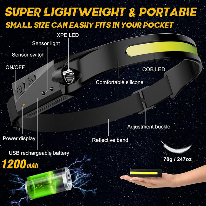 LED Headlamp, 2 Pack Rechargeable Flashlight for Adults, 230 Wide Beam Headlight, Motion Sensor Head Lamp, Adjustable Headband Outdoor Waterproof Head Light for Running, Camping, Hiking