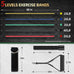 VEICK Resistance Bands - 5 Workout Bands with Handles for Home Fitness