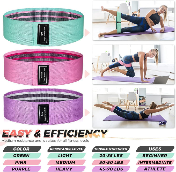Renoj Resistance Bands Set: 3 Fabric Loops for Pilates, Yoga, Home Gym, Booty, Leg Training