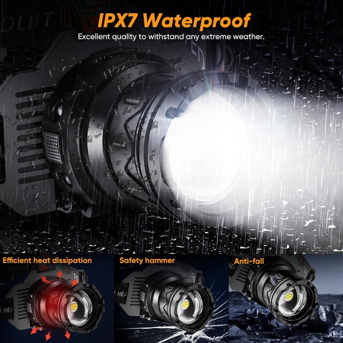 Rechargeable Headlamp Super Bright, High Lumens Head Lamp with 9 Modes, Zoomable Headlamp for Adults 90° Adjustable, IPX7 Waterproof High Power Head Light for Fishing Camping