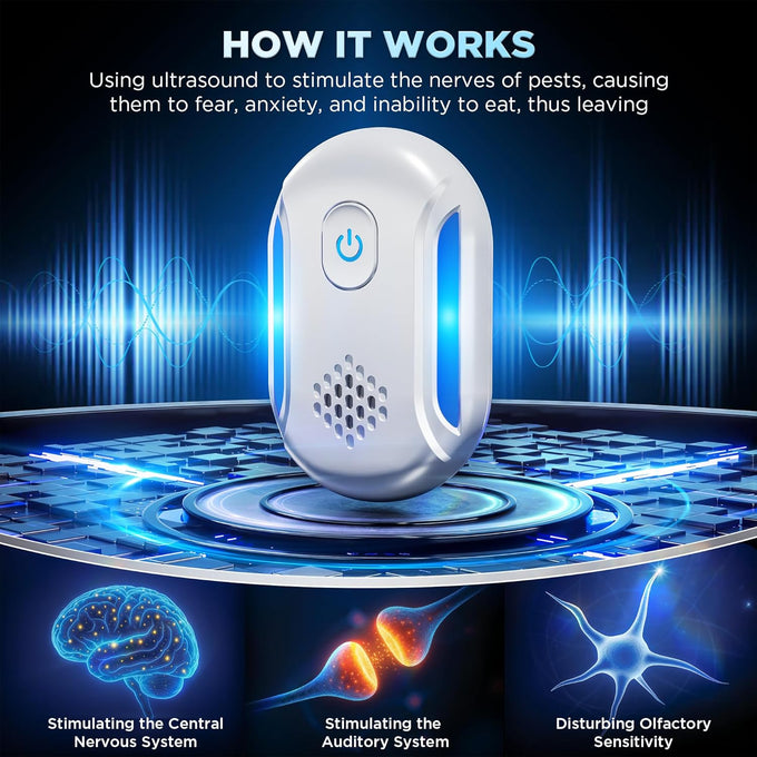 Ultrasonic Mouse & Pest Indoor Repeller Plug-in, Repellent for Mice, Rats, Roaches, Bugs, Ants, Spiders, 2 Mode (5 Pack)