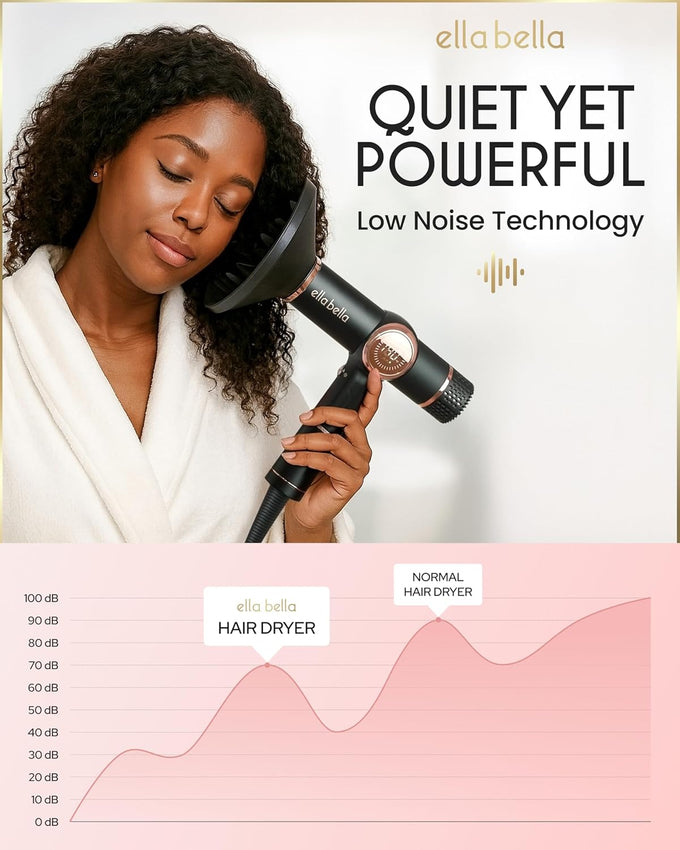 Professional Ionic Hair Dryer with Diffuser • Negative Ion Blow Dryer • Suitable All Hair Types • Intelligent Heat Control & Rapid Drying Speeds • Lightweight Design • Low Noise Technology