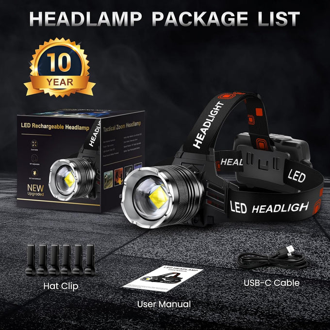 AKNEAR LED Rechargeable Headlamp 99000 High Lumens, 95 Hours Endurance Head Lamp with Zoomable & 12 Modes & IPX7 Waterproof & 125° Adjustable, Super Bright Head Light for Outdoor, Camping, Hard Hat