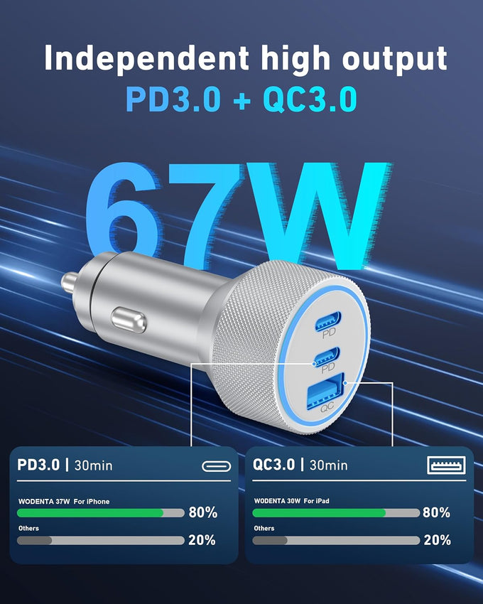 WODENTA for iPhone 17/16/15 Pro Max Car Charger, 67W 3-Port Fast USB C Car Charger Power Cigarette Lighter Adapter with 3FT USB C to C Cable for iPhone 17/17 Pro/Air/16/15 Pro Max/Plus/16e, iPad