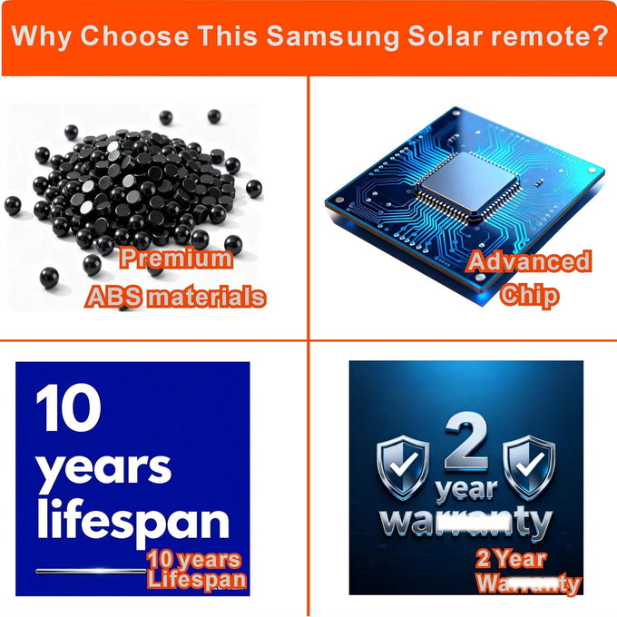 Replacement Solar TV Remote for Samsung Smart TV 2025-2019, Rechargeable Universal Samsung Remote, Fast Charging, Solarcell, Free USB C Cable, Voice, Bluetooth. 2-Year Warranty