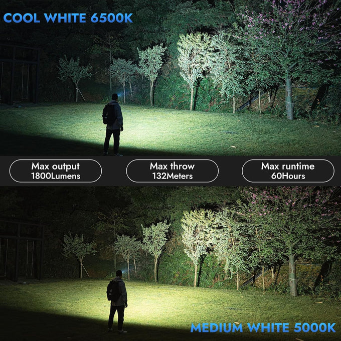 WUBEN E7 1800 Lumen Rechargeable Mini Flashlights with Magnet - Super Bright 6 Modes EDC Flashlight, Typ-C Rechargeable LED; IP68 Pocket Flashlight for Headlamp Use, Rescue, Camping