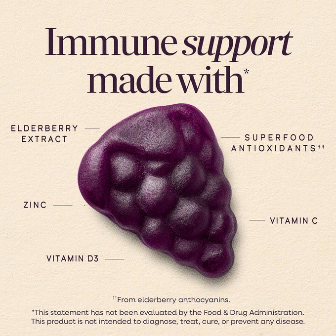 Nature's Way Sambucus Elderberry Gummies, Immune Support Gummy for Adults & Kids Ages 4+ with Black Elderberry Extract, Vitamin C, Vitamin D3, and Zinc*, 60 Gummies